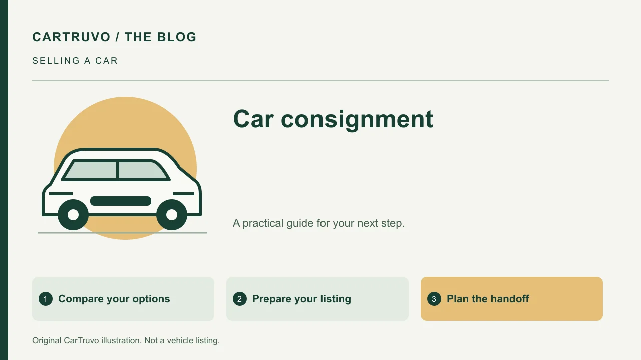 CarTruvo illustrated guide: Car consignment: how it works and when to compare other selling options