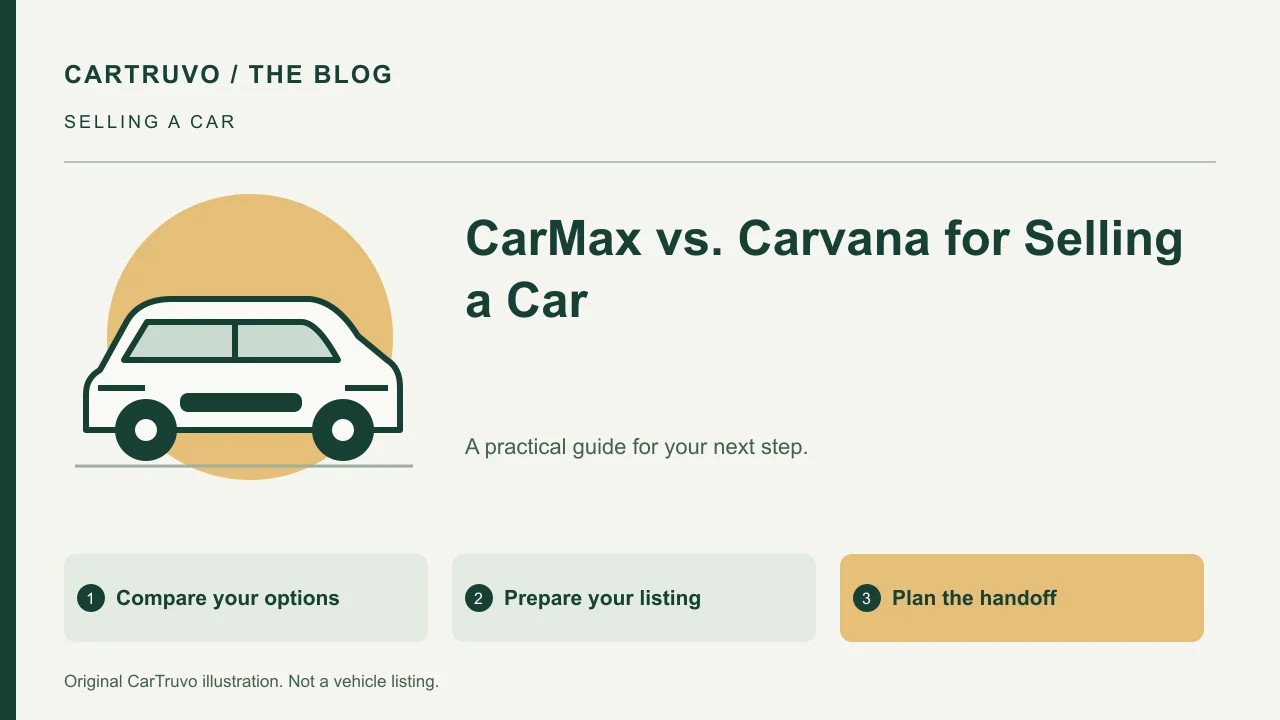 CarTruvo illustrated guide: CarMax vs. Carvana for Selling a Car