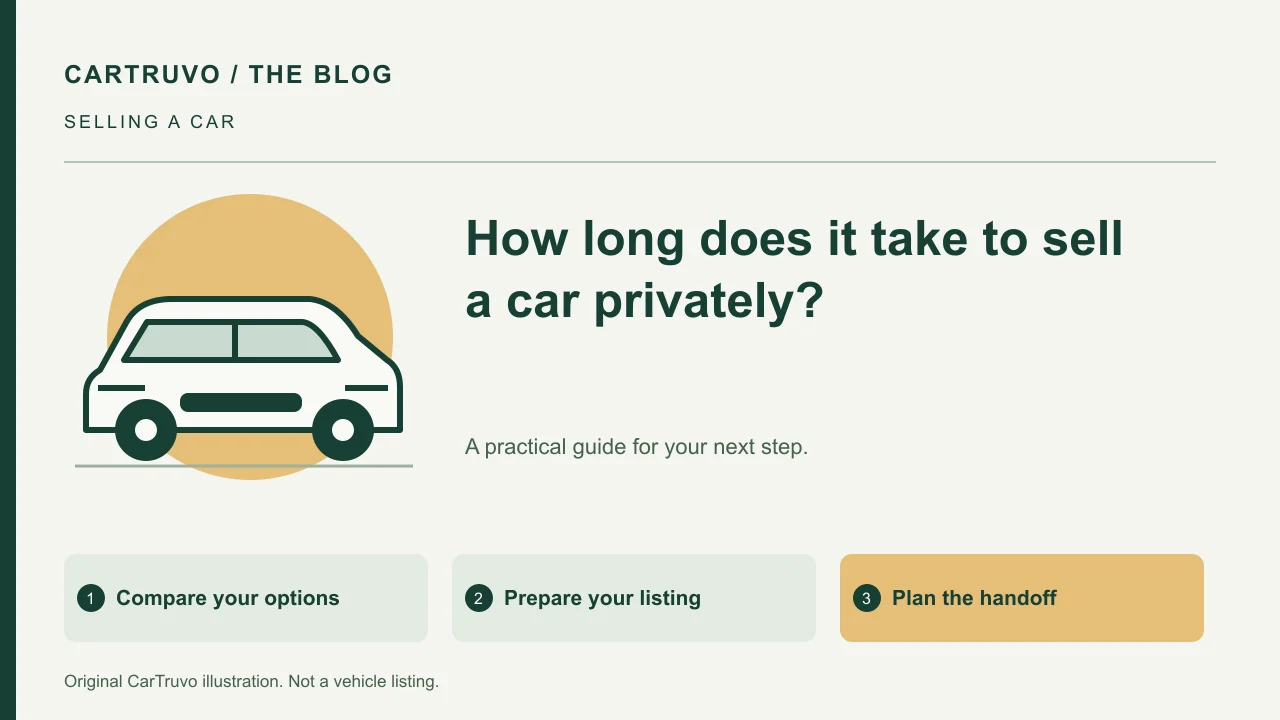 CarTruvo illustrated guide: How long does it take to sell a car privately?