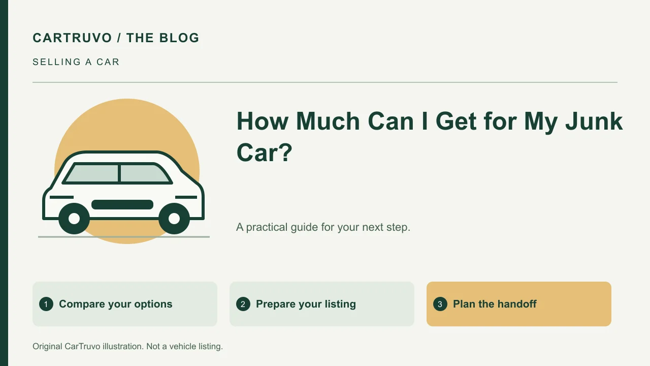 CarTruvo illustrated guide: How Much Can I Get for My Junk Car?