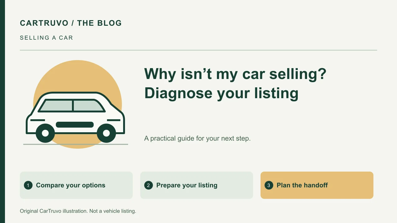 CarTruvo illustrated guide: Why isn’t my car selling? Diagnose your listing